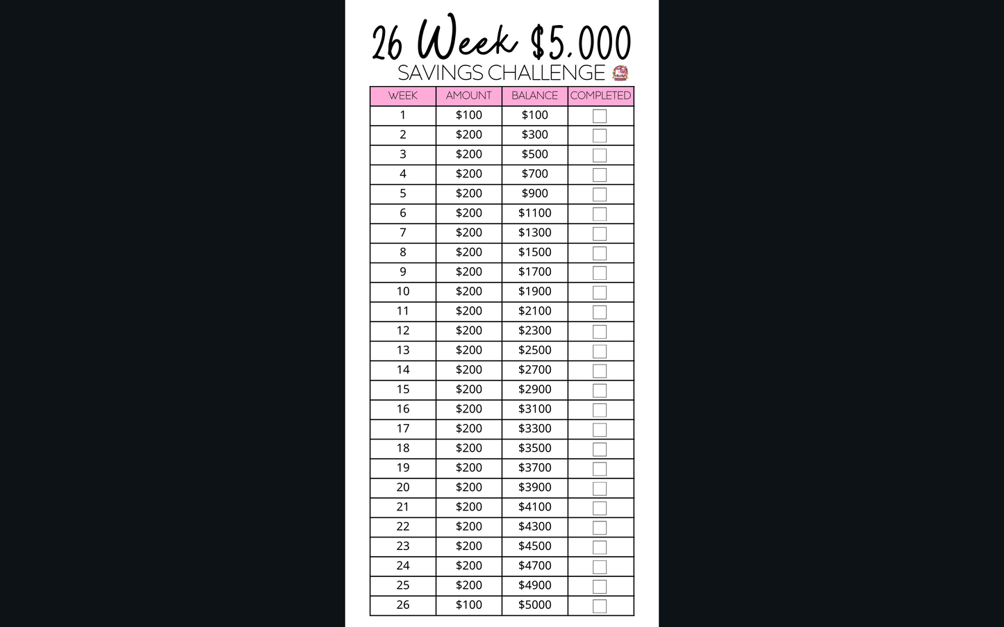 26 Week Savings Challenge | $5000 | Mini Tracker for Cash Budgeting | Savings Tracker | A6 Size | Low Income | High Income