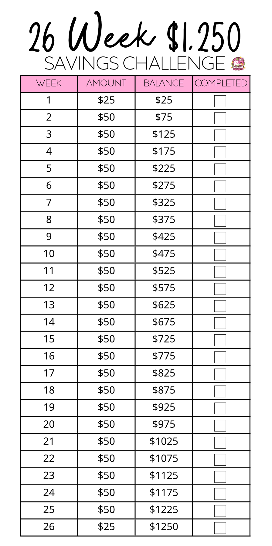 26 Week Savings Challenge | $1250 | Mini Tracker for Cash Budgeting | Savings Tracker | A6 Size | Low Income | High Income