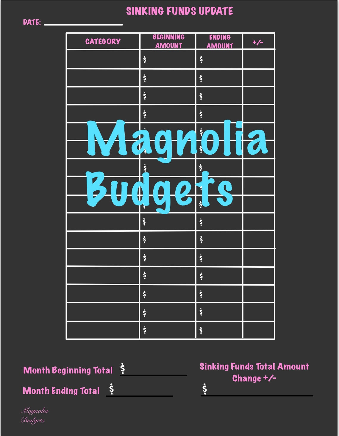 DIGITAL Paycheck Breakdown and Sinking funds update | BLACK BACKGROUND