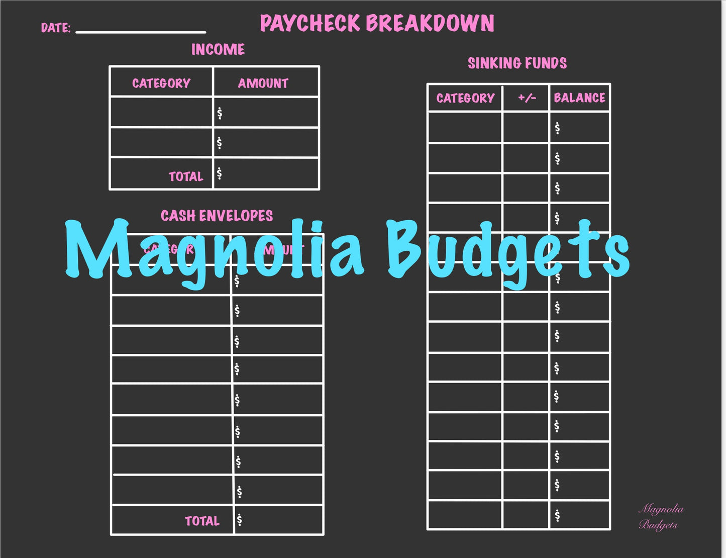 DIGITAL Paycheck Breakdown and Sinking funds update | BLACK BACKGROUND