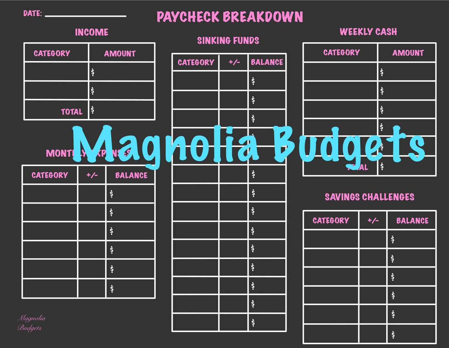 DIGITAL Paycheck Breakdown and Sinking funds update | BLACK BACKGROUND